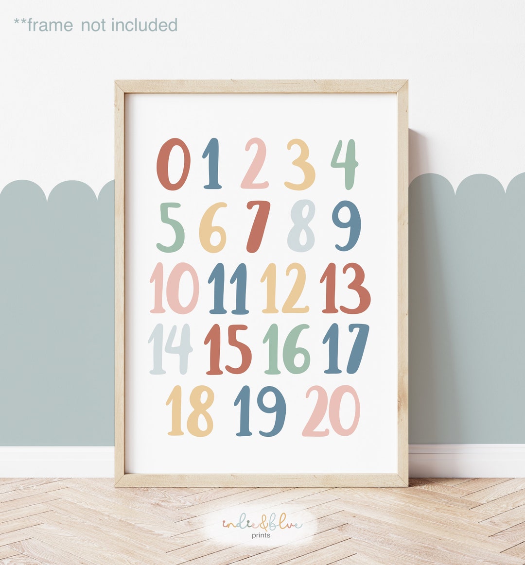 Rainbow Colours Unframed Numbers Print, Numbers Chart, Classroom Decor ...