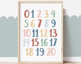 Rainbow Colours Unframed Numbers Print, Numbers Chart, Classroom Decor, Educational Print, Montessori Playroom Prints, Scandi Kids Art