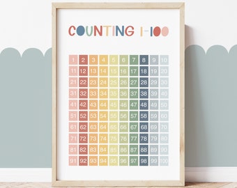 Regenbogen Zählbild, ungerahmt bis 100 Druck, Klassenzimmer Dekor, Lerndruck, Montessori Spielzimmer Drucke, Scandi Kinder Kunst