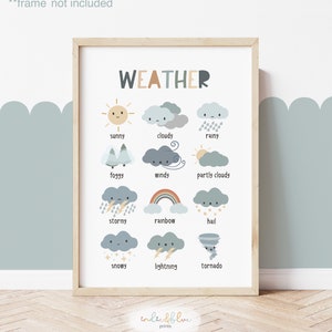 Carte météo, impression météo sans cadre, décoration de salle de classe, impression éducative, impressions salle de jeux Montessori, art scandinave pour enfants