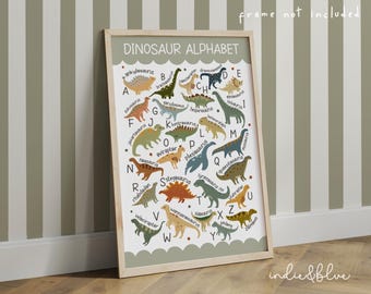 May include: A colorful dinosaur alphabet poster with illustrations of different dinosaurs for each letter of the alphabet. The poster has a white background with green and brown accents.