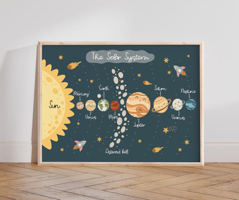 Puede incluir: Una ilustraci&oacute;n colorida del sistema solar con el sol, los planetas y el cintur&oacute;n de asteroides. Los planetas est&aacute;n etiquetados con sus nombres: Mercurio, Venus, Tierra, Marte, J&uacute;piter, Saturno, Urano y Neptuno. El sol est&aacute; etiquetado como "Sol". El cintur&oacute;n de asteroides est&aacute; etiquetado como "Cintur&oacute;n de asteroides".