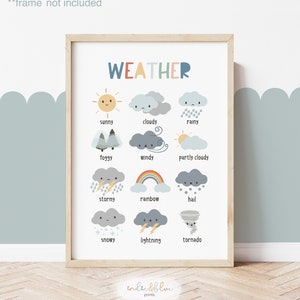 Carte météo arc-en-ciel, impression météo sans cadre, décoration de salle de classe, impression éducative, impressions de salle de jeux Montessori, art scandinave pour enfants