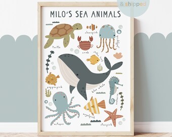 Personalised Sea Animals UNFRAMED Poster, Under the Ocean Nursery Print ...