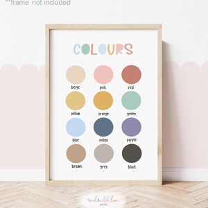 Set of 3 Educational Nursery Prints in Pastel, Shapes Print, Feelings ...