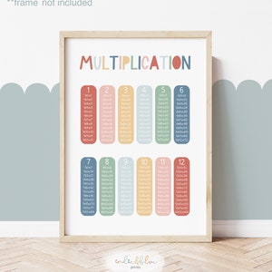 Rainbow Multiplication Chart, Unframed Times Table Print, Classroom Decor, Educational Print, Montessori Playroom Prints, Scandi Kids Art image 1