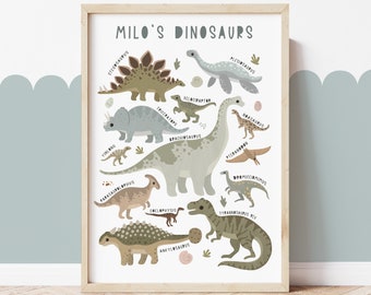 Personalised Name Dinosaur Chart Print in Blue, Dinosaur Bedroom Decor, Boy Nursery Print, Scandi Nursery Decor, Playroom Prints