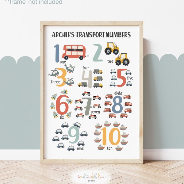 Impresión de números de coches escandinavos personalizados, impresión de transporte, póster educativo de vehículos, decoración de guardería para niños, impresiones escandinavas para salas de juegos