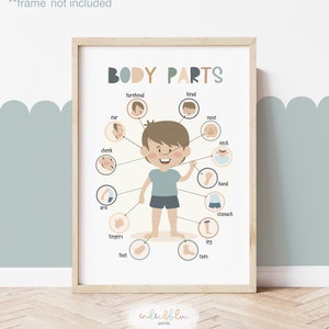 Tableau des parties du corps, impression sans cadre, décoration de la salle de classe, impression éducative, impressions salle de jeux Montessori, art scandinave pour enfants
