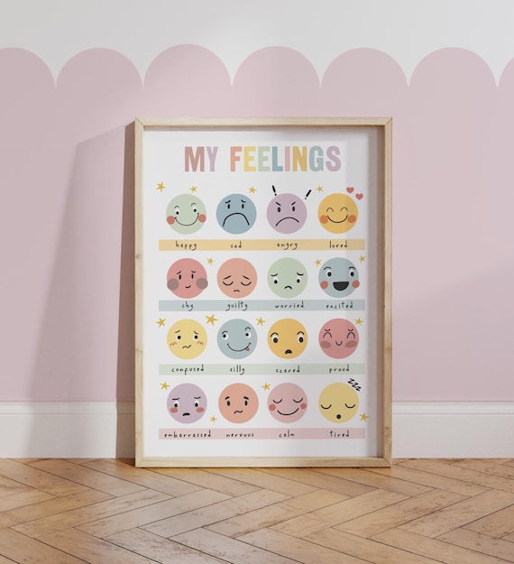 Emotions in Pastel Colours, Feelings Chart Print, Unframed 
