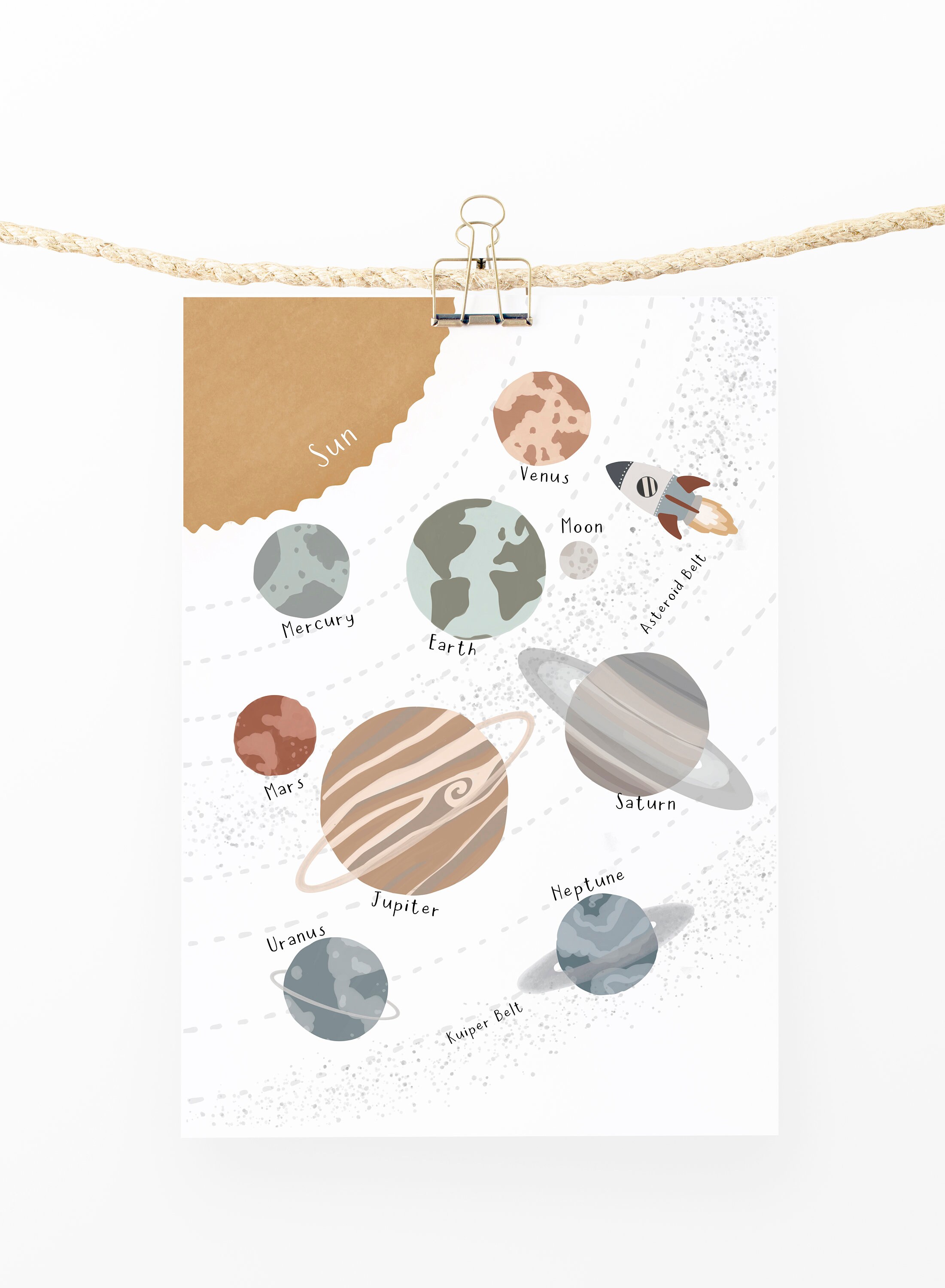 Space Poster, Solar System Print, Montessori Print, Scandi Nursery ...