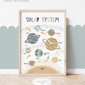 Carte du système solaire, impression d'espace sans cadre, décoration de salle de classe, impression éducative, impressions de salle de jeux Montessori, art scandinave