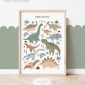 Dinosaur Print, Dinosaur Bedroom Decor, Dinosaur Nursery Print, Scandi Nursery Decor, Educational Poster, Playroom Prints, Kids Wall Art