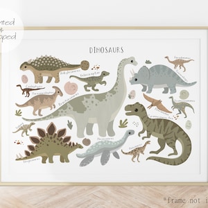 Dinosaurier Poster, Tierdruck, Dinosaurier Poster, Junge Kinderzimmer Druck, Scandi Kinderzimmer Dekor, Lernposter, Spielzimmer Prints, Kinder Wandkunst