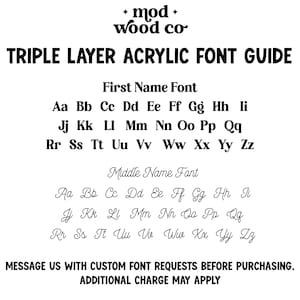 Pu&ograve; includere: Una guida ai caratteri in bianco e nero per caratteri acrilici a triplo strato. La guida mostra l'alfabeto in due diversi stili di carattere: Carattere del nome e Carattere del secondo nome. Il testo "mod wood co" &egrave; in alto.