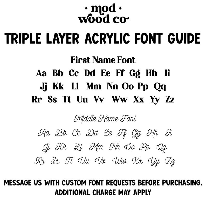 Pu&ograve; includere: Una guida ai caratteri in bianco e nero per caratteri acrilici a triplo strato. La guida mostra l'alfabeto in due diversi stili di carattere: Carattere del nome e Carattere del secondo nome. Il testo "mod wood co" &egrave; in alto.
