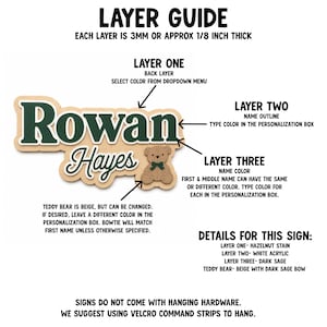 Puede incluir: Un letrero de nombre de madera en capas con el nombre "Rowan Hayes" en verde oscuro y un oso de peluche beige con un lazo verde salvia oscuro. El letrero incluye instrucciones de personalizaci&oacute;n y detalles de materiales.