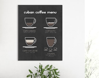Cuban Coffee Menu | Print, Types of Coffee, Kitchen Decor, Coffee Bar Decor
