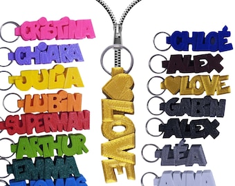 100% customizable zipper tabs, ideal for children to learn zippers.