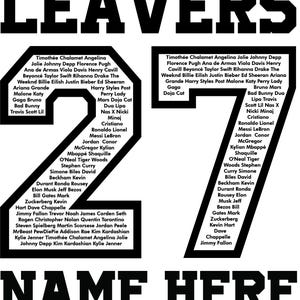 Op de afbeelding: Een zwart-wit grafisch ontwerp met het woord LEAVERS bovenaan en NAME HERE onderaan. Het grote getal 27 staat in het midden, gevuld met een lijst van namen van beroemdheden, waaronder Timothée Chalamet, Angelina Jolie en anderen.