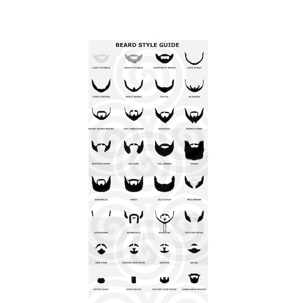 Beard Style Guide Poster,40 clipart, scalable, printable, PDF, SVG, NPG files, Barber, Hairdresser, Portrait, design, Instant download