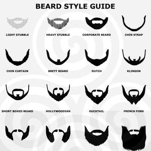 Beard Style Guide Poster,40 Clipart, Scalable, Printable, PDF, SVG, NPG ...