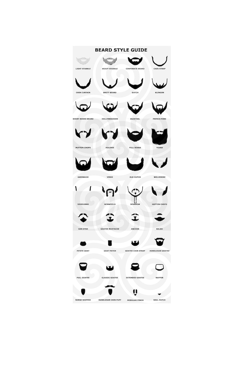 May include: A black and white "Beard Style Guide" poster. The guide features illustrations of various beard styles, including light stubble, heavy stubble, corporate beard, chin strap, and many more. The text "BEARD STYLE GUIDE" is at the top.