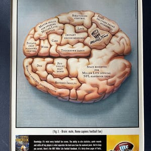 1990&#39;s Miller Lite Beer Advertisement Miller Time
