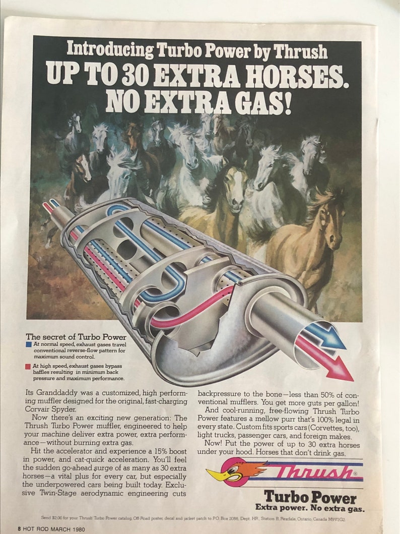 No extra gas 1980/'s Turbo Power by Thrush Advertisement Up to 30 extra horses