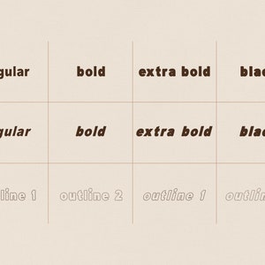 Minerva Handwritten Typeface - Etsy