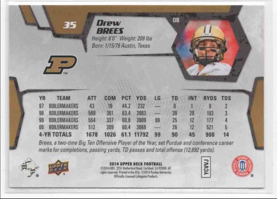 Drew Brees Purdue Card