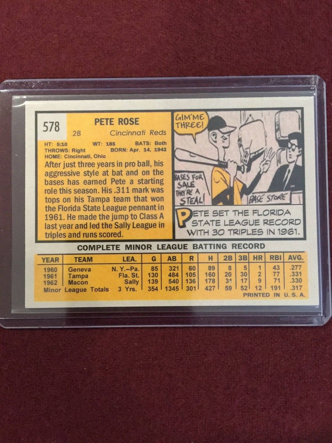 1963 Topps ACEO 578 Pete Rose Rookie Card Reprint Mint Condition Etsy