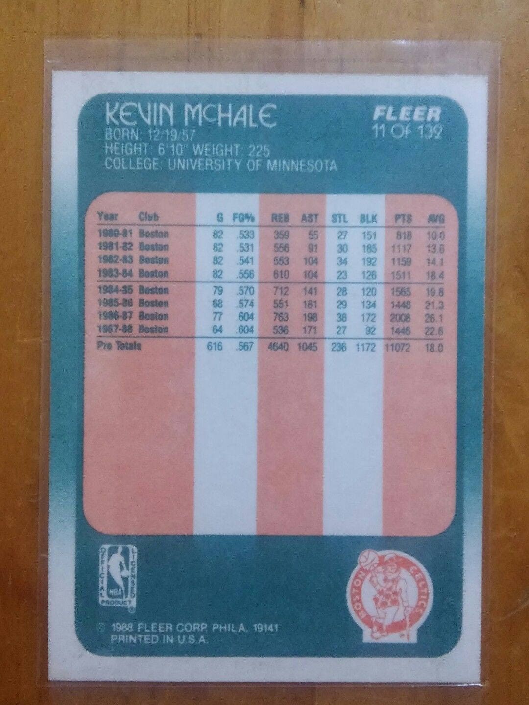 1988-89 Fleer Kevin Mchale Boston Celtics Basketball Card 11 - Etsy  Singapore