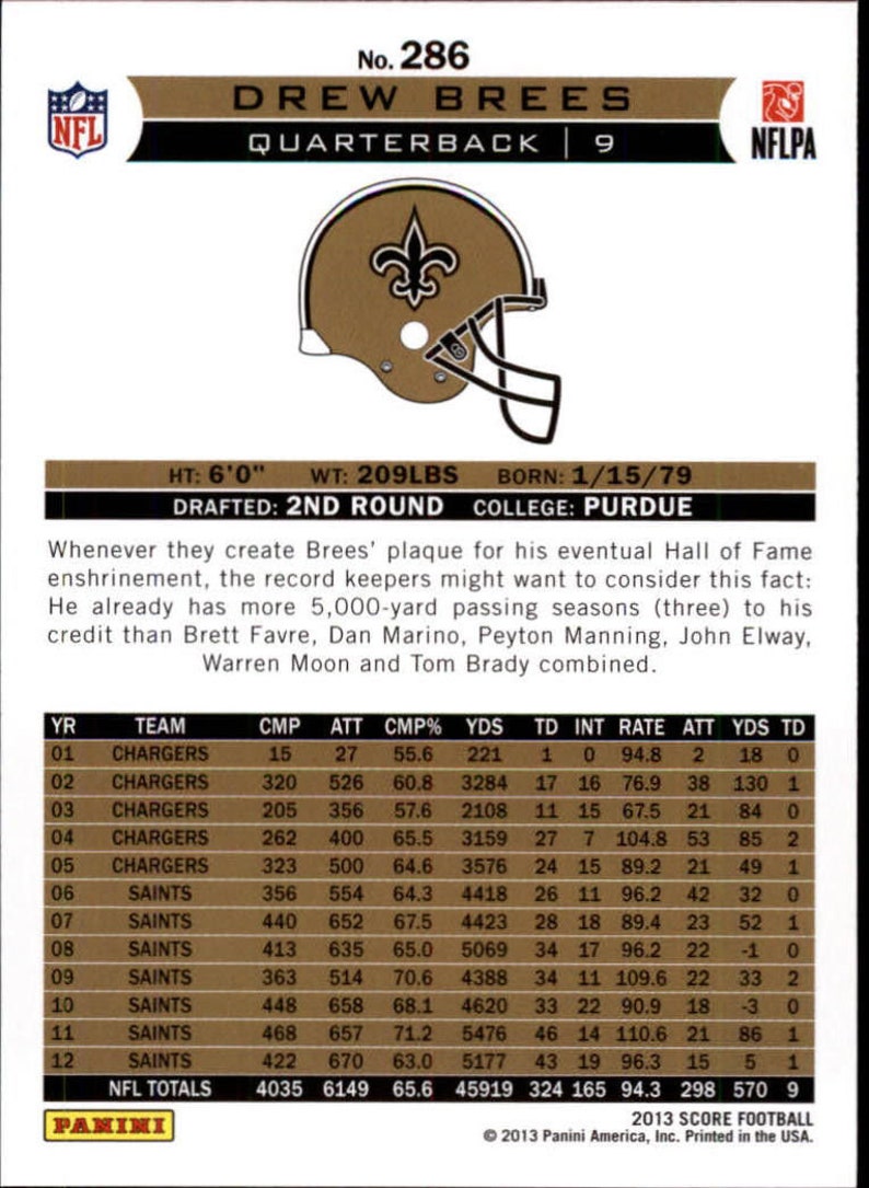 QB 2013 Score Franchise Football card # 286 New Orleans Saints Drew Brees