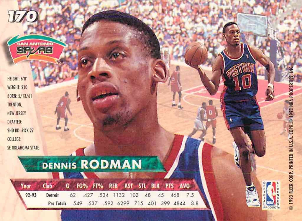 1994-95 Fleer Dennis Rodman #209 Basketball Card San Antonio Spurs