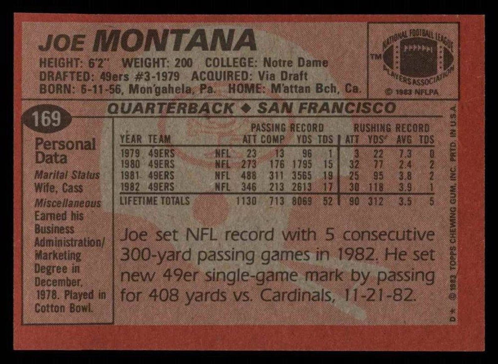 1983 Topps JOE MONTANA Football Card 169 NM San Francisco 49'ers Etsy