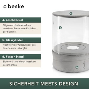 May include: A gray concrete base with a clear glass cylinder and a gray concrete lid. The lid has a small hole in the center. The base has the text "SICHERHEIT MEETS DESIGN" printed on it. The text "4. L&ouml;schdeckel" is printed on a green rectangle above the lid. The text "5. Glaszylinder" is printed on a green rectangle above the cylinder. The text "6. Fester Stand" is printed on a green rectangle below the base.