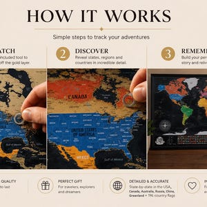 May include: A scratch-off world map with a black background and colorful continents. The text reads HOW IT WORKS, SCRATCH, DISCOVER, REMEMBER, and lists features like PREMIUM QUALITY, PERFECT GIFT, DETAILED & ACCURATE, and INSPIRE ADVENTURE.