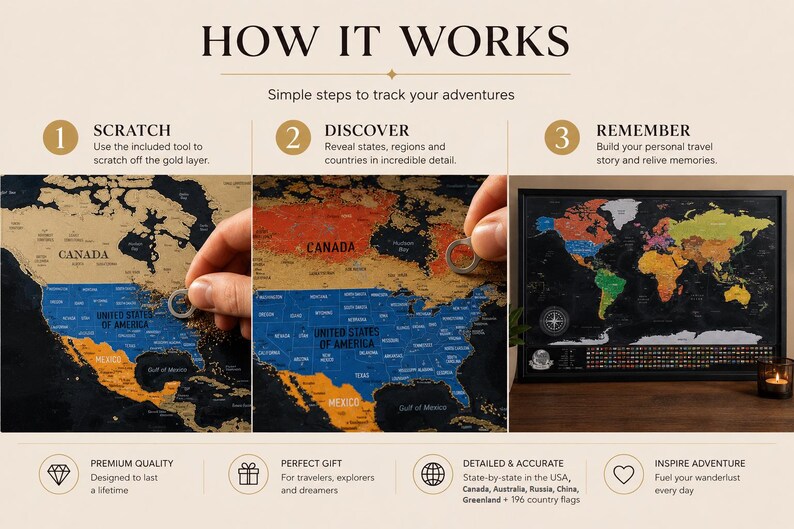 May include: A scratch-off world map with a black background and colorful continents. The text reads HOW IT WORKS, SCRATCH, DISCOVER, REMEMBER, and lists features like PREMIUM QUALITY, PERFECT GIFT, DETAILED & ACCURATE, and INSPIRE ADVENTURE.