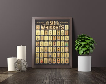 Whiskey Gifts Scratch off Poster - World's Top 50 Whiskeys, Perfect Wall Decor for Man Cave or Bar, Father's Day Gifts, Available with frame