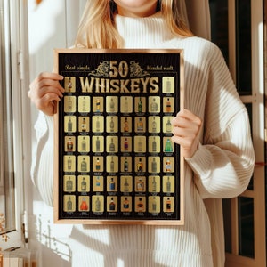 Les 50 meilleurs whiskies du monde - Poster à gratter - La liste des whiskies - Cadeau d'anniversaire idéal pour les amateurs de whisky et les collectionneurs de bourbon