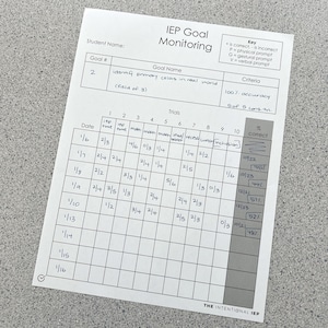May include: A white paper IEP Goal Monitoring form with black text and a grid for tracking student progress. The document includes a key for prompts, a goal section for identifying primary colors, and a table for recording dates, trials, and percentages.