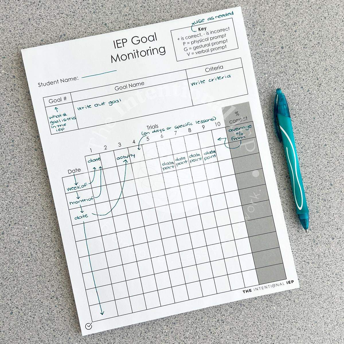 IEP Goal Monitoring Data Notepad 50 Sheets - Etsy