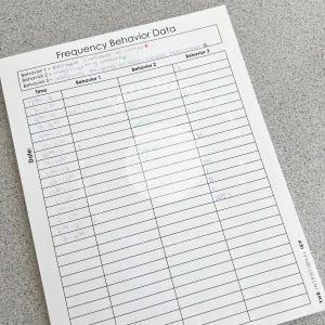 May include: A white paper titled "Frequency Behavior Data" with a grid for tracking behaviors. The paper includes time slots and columns for recording behaviors, with handwritten notes in pink and green ink. The text "THE INTENTIONAL IEP" is at the bottom.