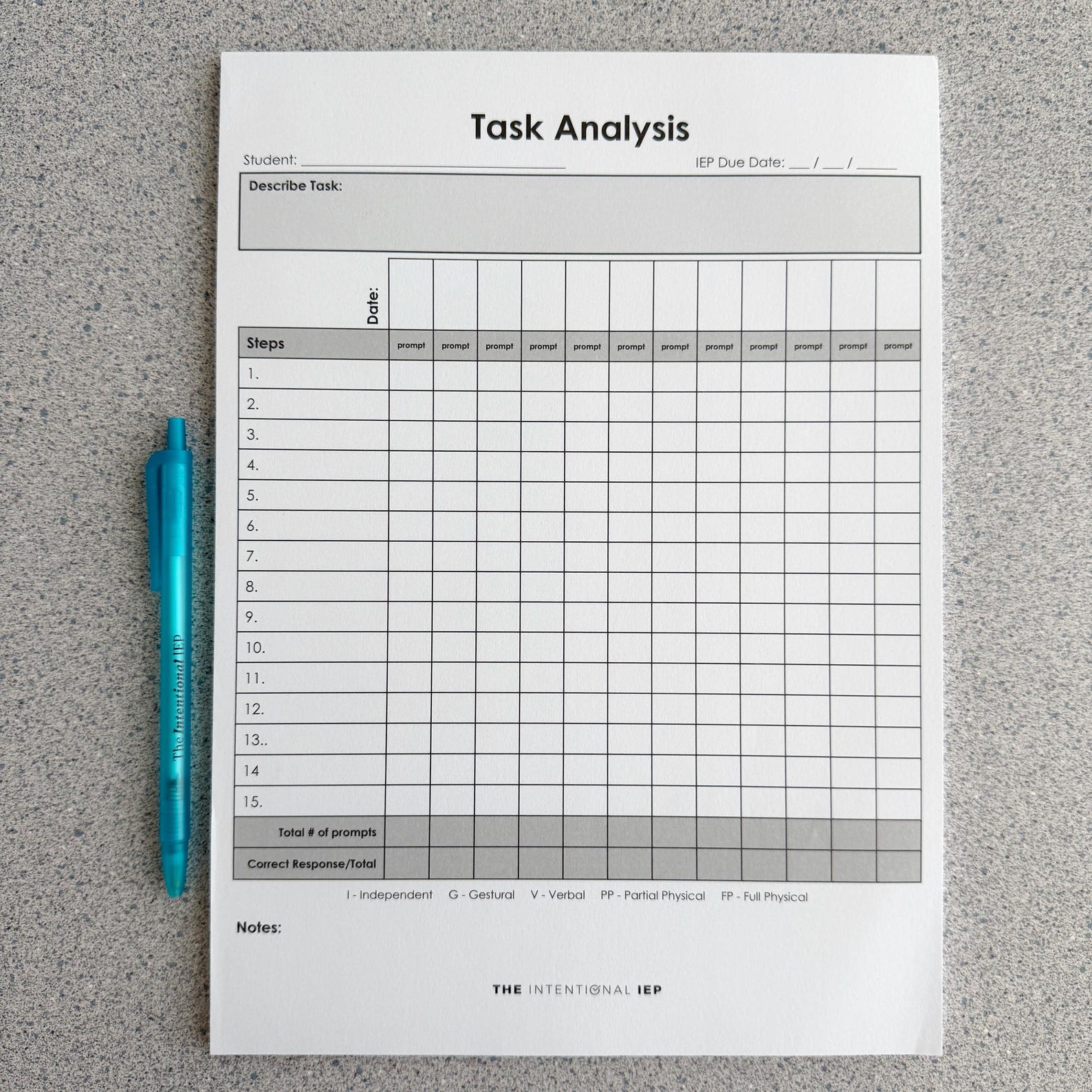 Task Analysis Data Notepad | 50 Sheets - Etsy