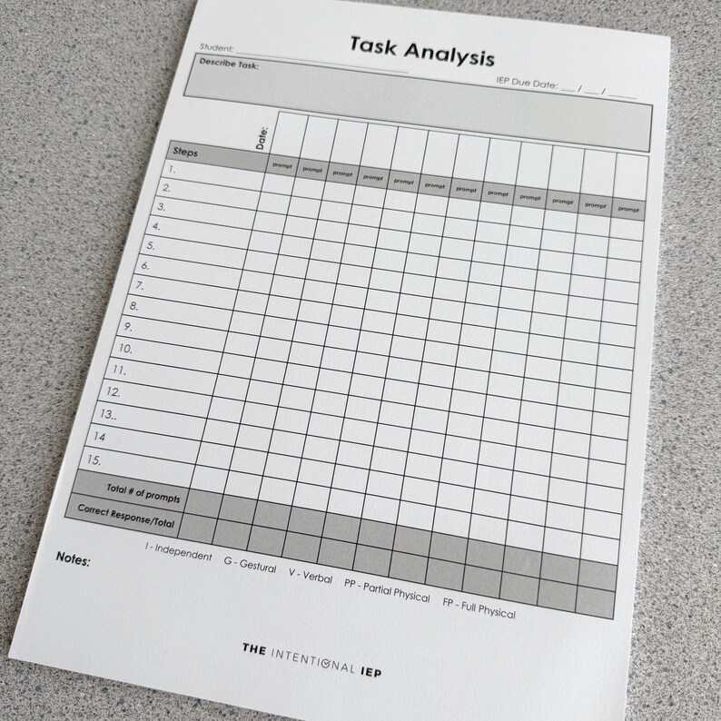 Task Analysis Data Notepad | 50 Sheets - Etsy