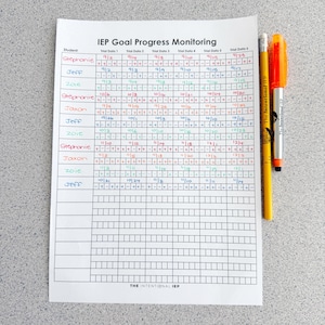 May include: A white sheet of paper titled "IEP Goal Progress Monitoring" with data tables and student names. Colored pens, orange and yellow, are on the right side of the paper. The text "The Intentional IEP" is at the bottom.