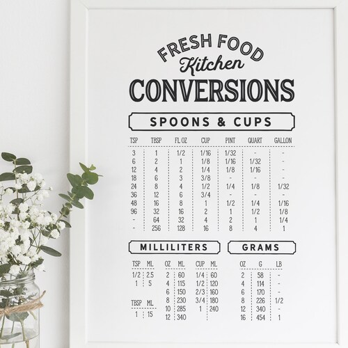 PRINTABLEDIGITAL DOWNLOAD // Kitchen Conversion Chart Print Etsy