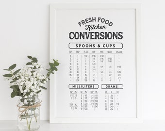 Kitchen Conversions Chart Print, Kitchen Printable Art, Modern Farmhouse Print, Kitchen Wall Art, Instant Download kitchen decor