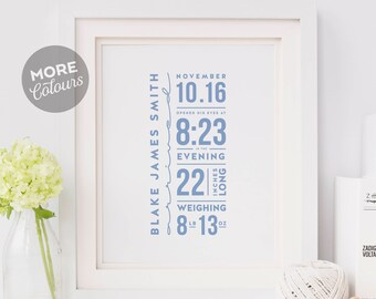 Personalized Nursery | Personalized Nursery Decor | Personalized Nursery Decor Ideas | Nursery Decor Ideas | Nursery Decor | Nursery Decor Personalization | Birth Stats Nursery Decor